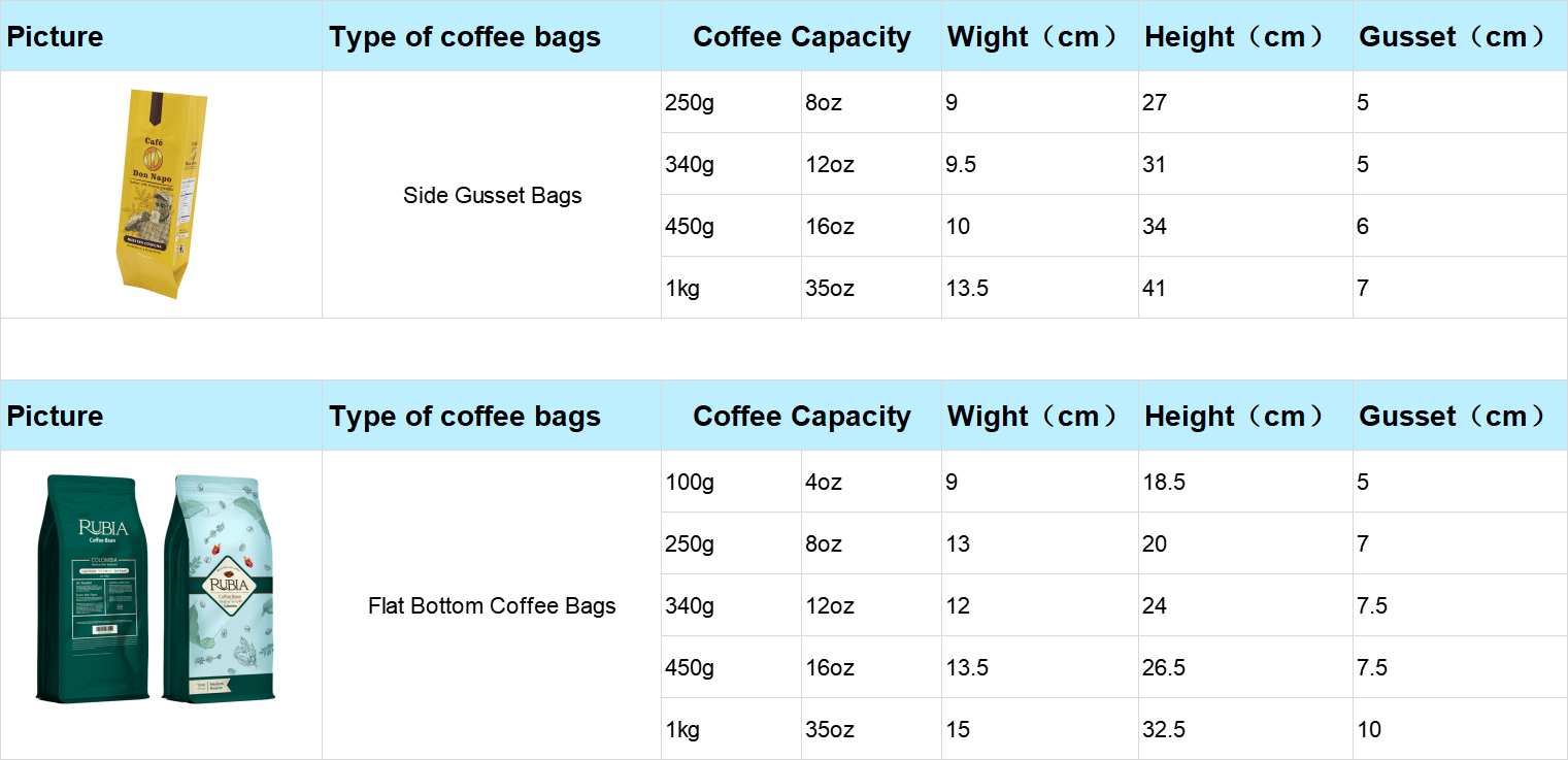 soaraway wholesale coffee bags with valve cofffee bags size